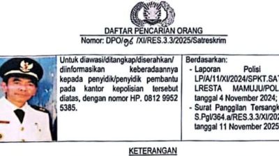 Polresta Mamuju Terbitkan DPO Kasus Dugaan Korupsi Dana Desa