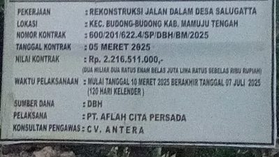 Soal Proyek Jalan Salugatta, Kepala Dinas PUPR Mamuju Tengah Sebut Pelaksana di Blacklist