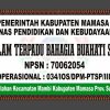 SMP Islam Terpadu Bahagia Buahati Sulbar di Mamasa Buka Penerimaan Peserta Didik Baru hingga Juni; Berikut Cara Daftar & Syaratnya